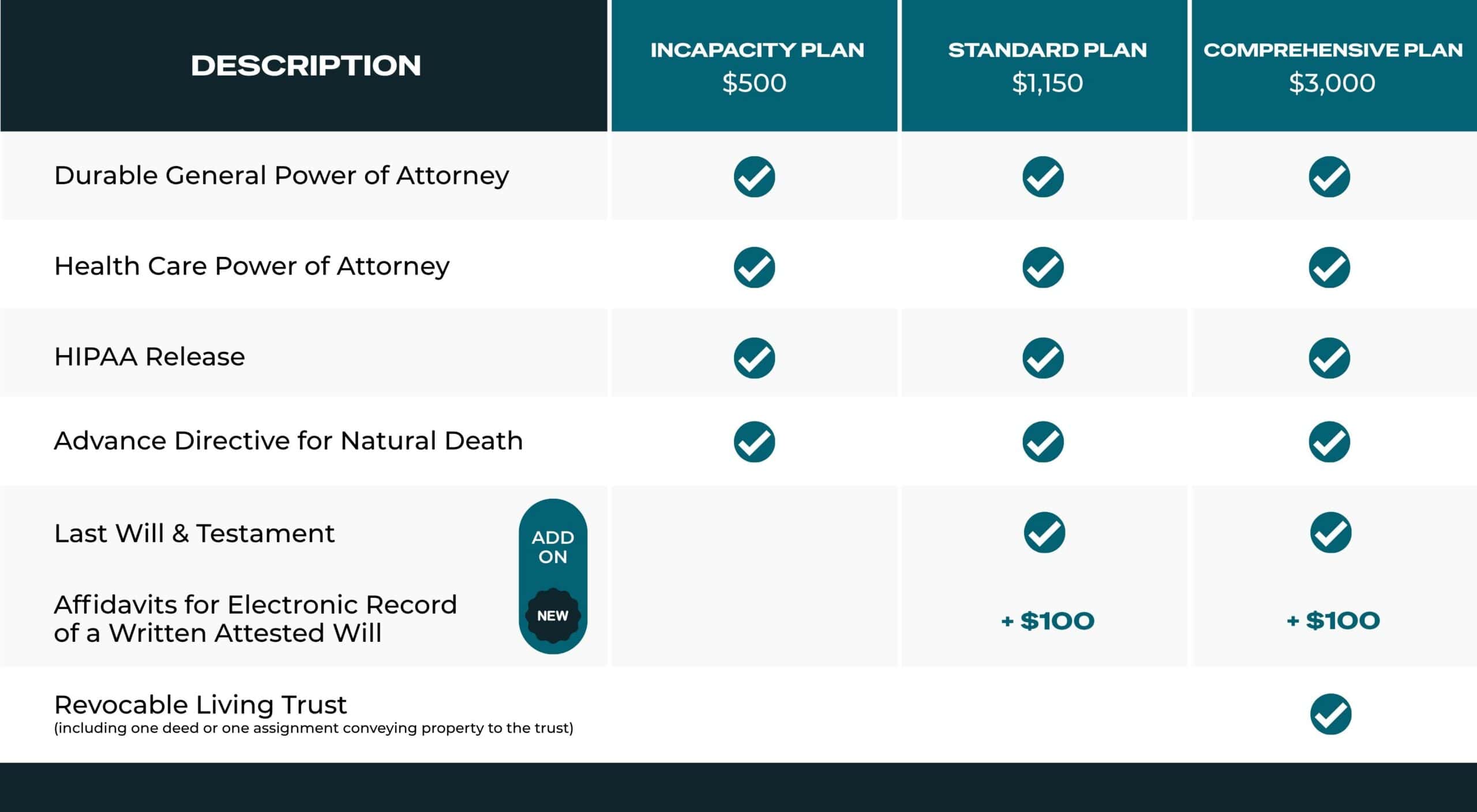 HH Individual Pricing updated scaled Estate Planning Attorney